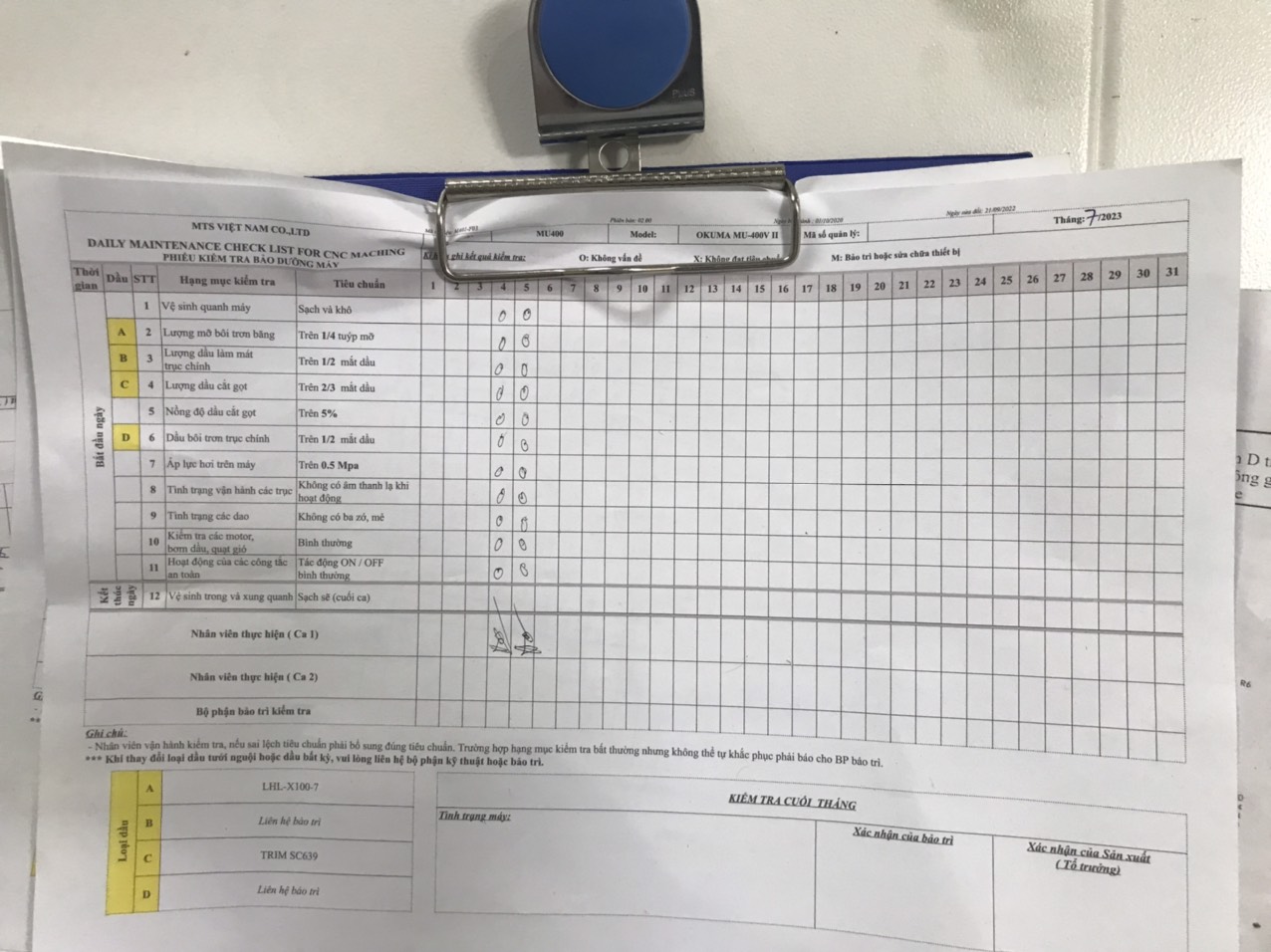 machine maintenance check schedule.jpg